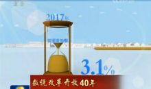 【数说改革开放40年】40年减贫7.4亿人