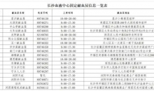 血库告急，湖南省红十字会呼吁全省人民无偿献血